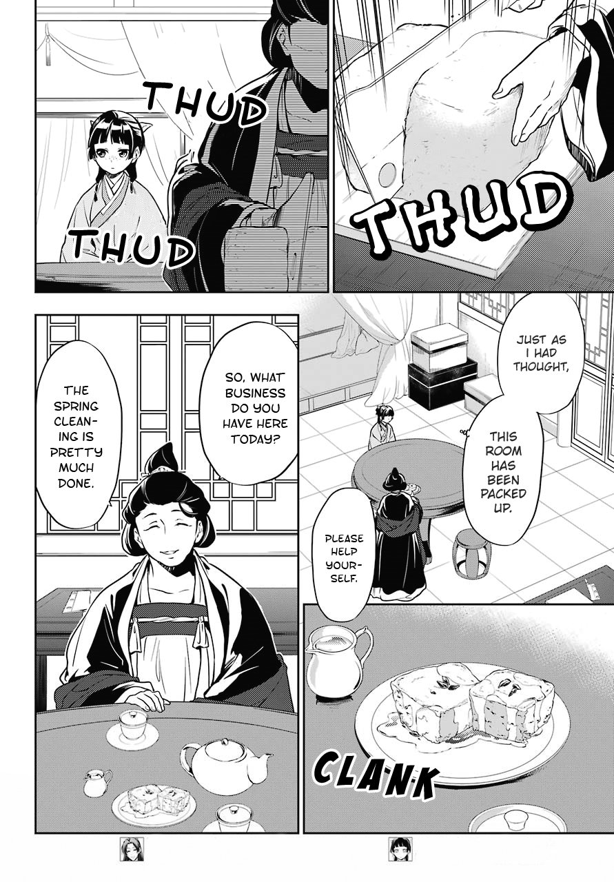 Page 4 of Chapter 17