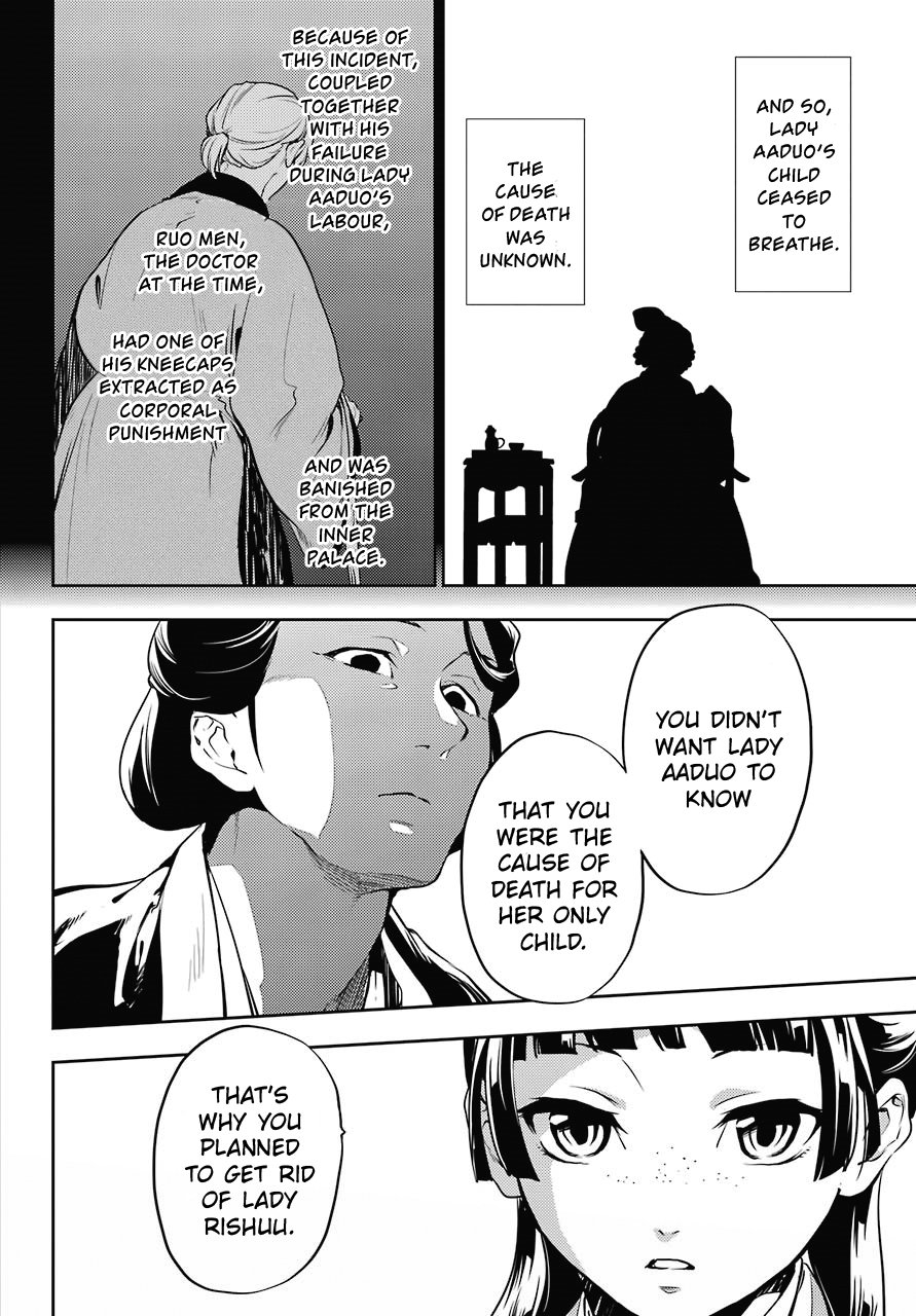 Page 16 of Chapter 17