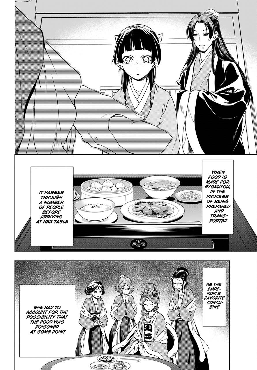 Page 10 of Chapter 2