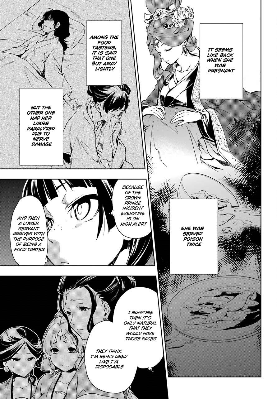 Page 11 of Chapter 2