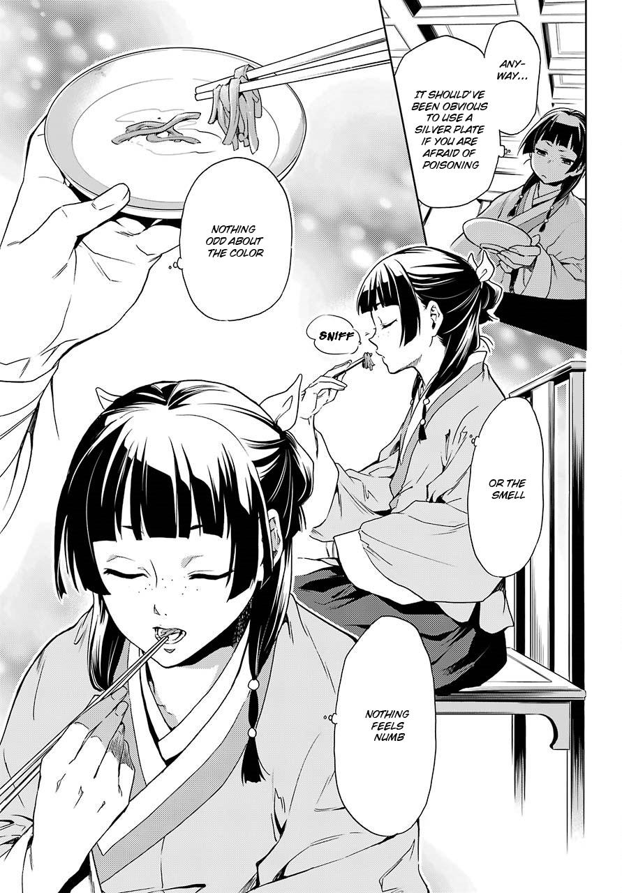 Page 13 of Chapter 2
