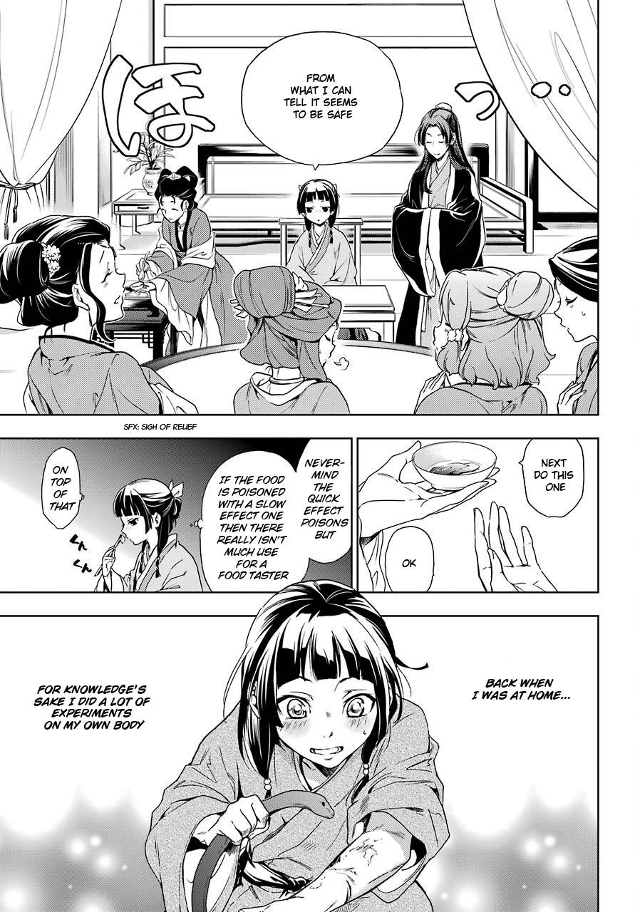 Page 15 of Chapter 2
