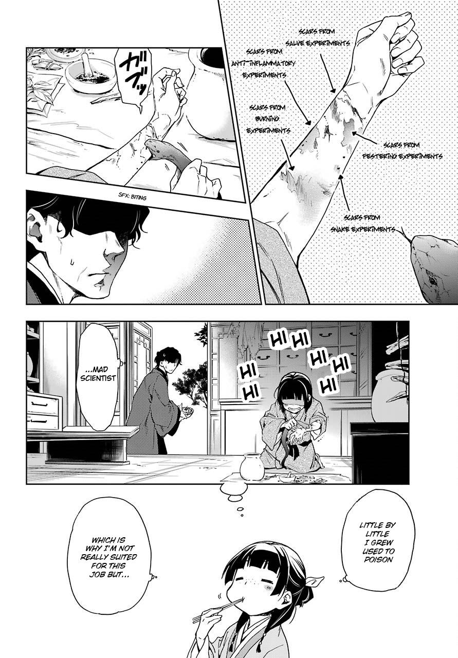Page 16 of Chapter 2