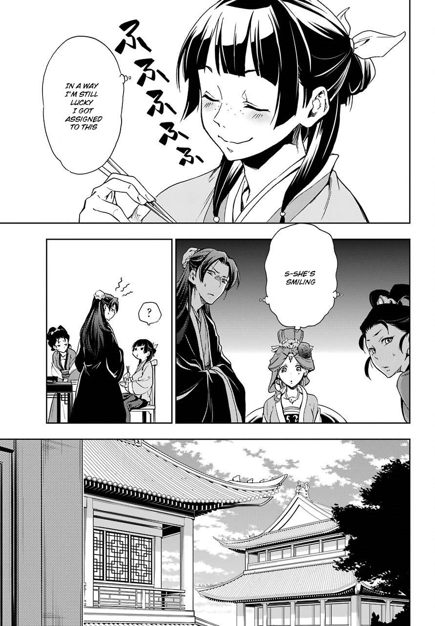 Page 17 of Chapter 2