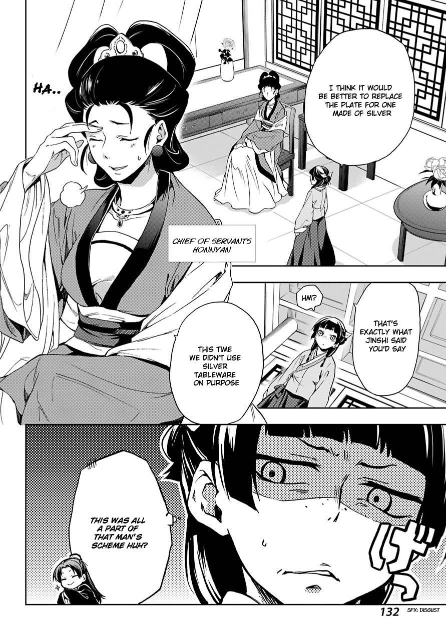 Page 18 of Chapter 2