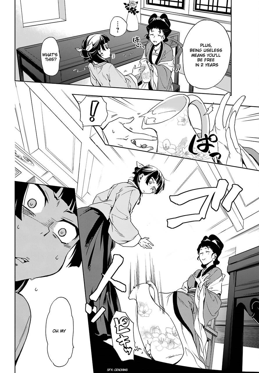 Page 20 of Chapter 2