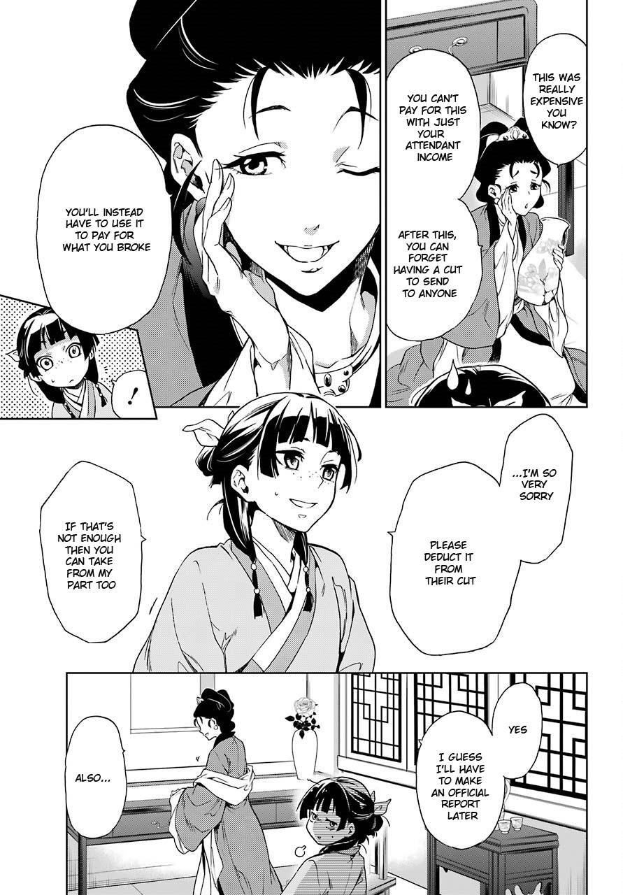Page 21 of Chapter 2