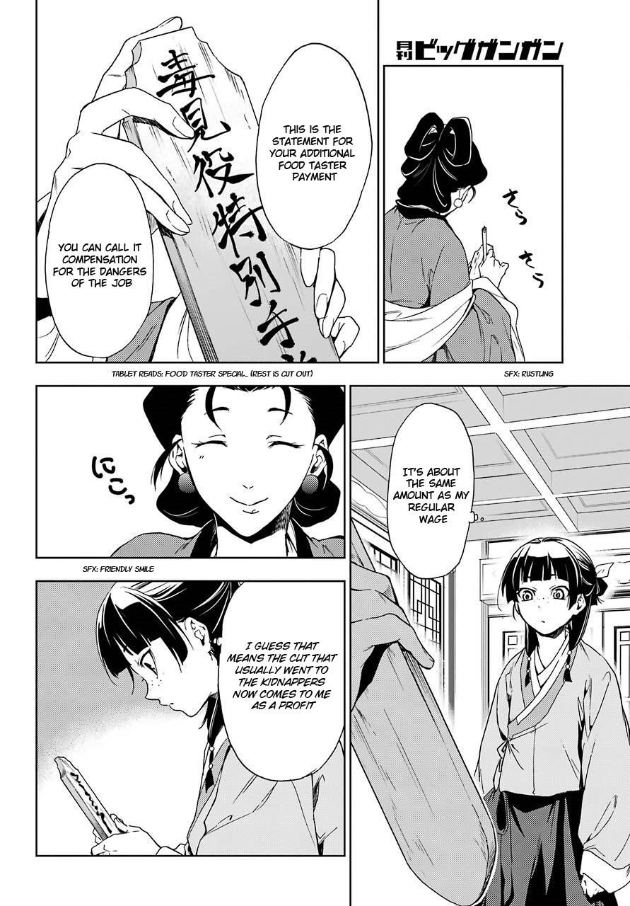 Page 22 of Chapter 2