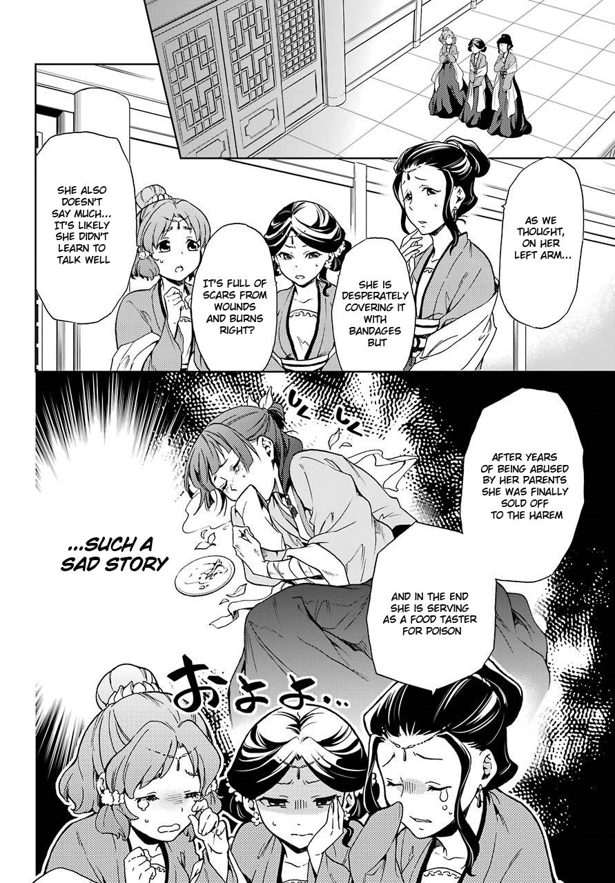 Page 24 of Chapter 2