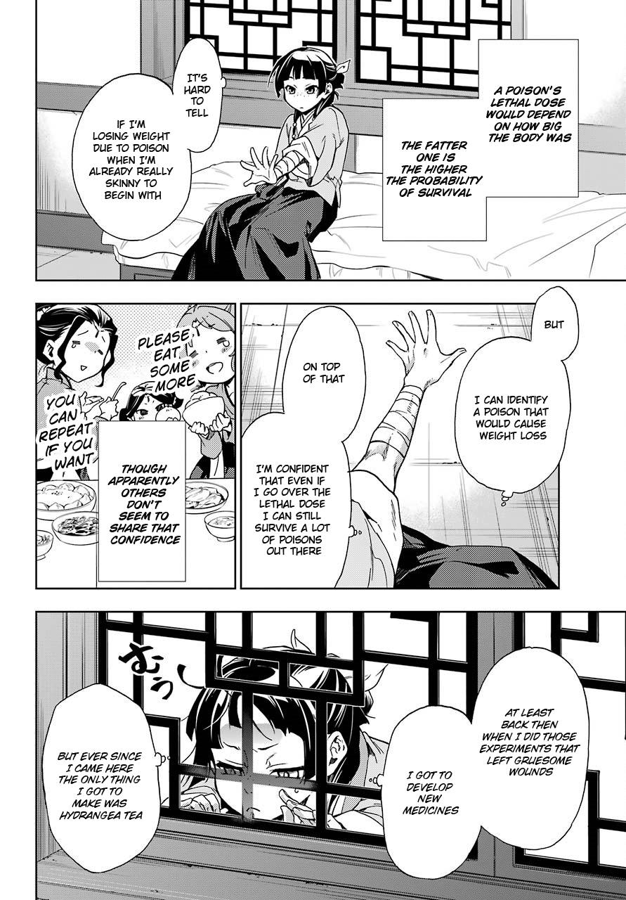 Page 26 of Chapter 2