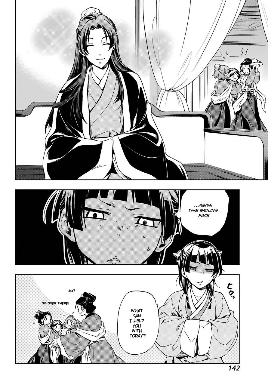 Page 28 of Chapter 2