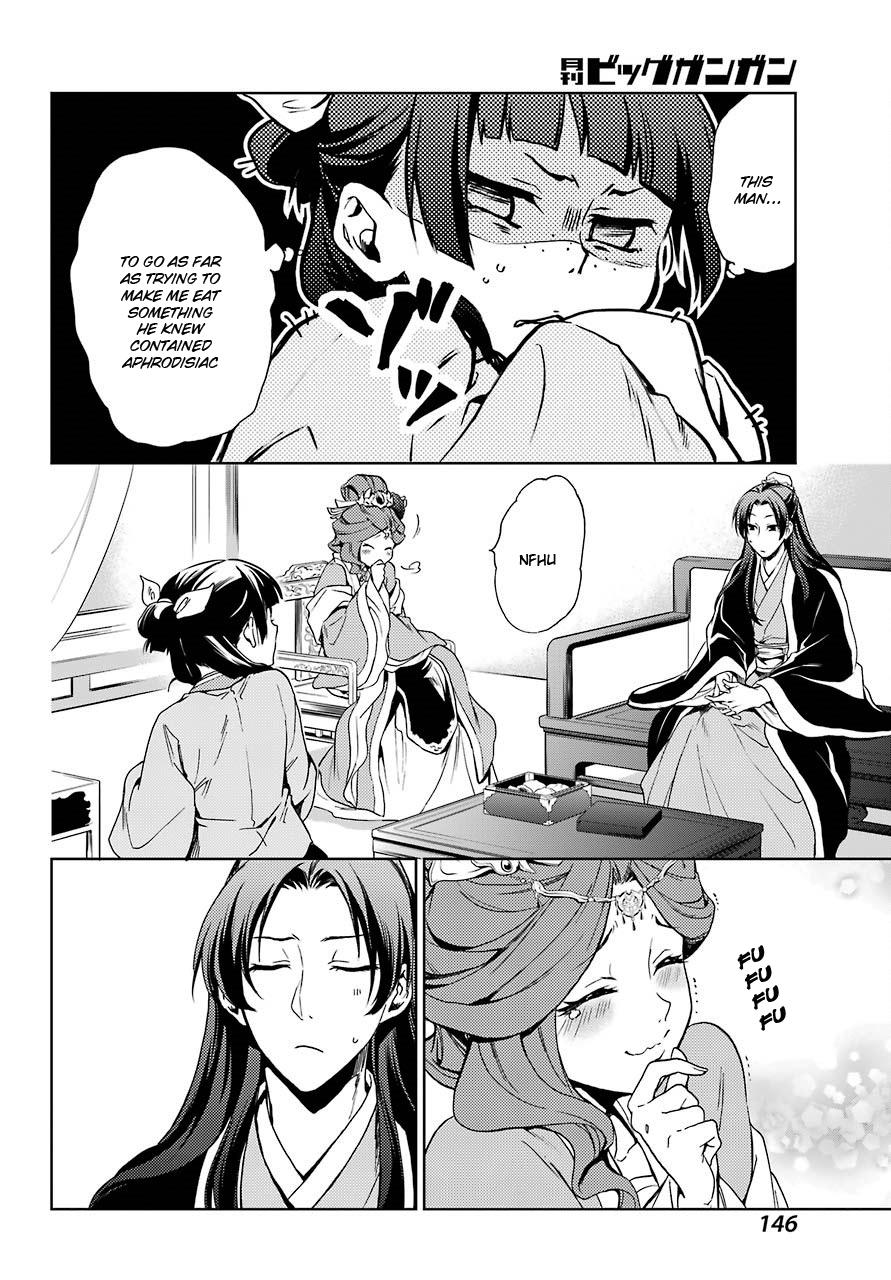 Page 32 of Chapter 2
