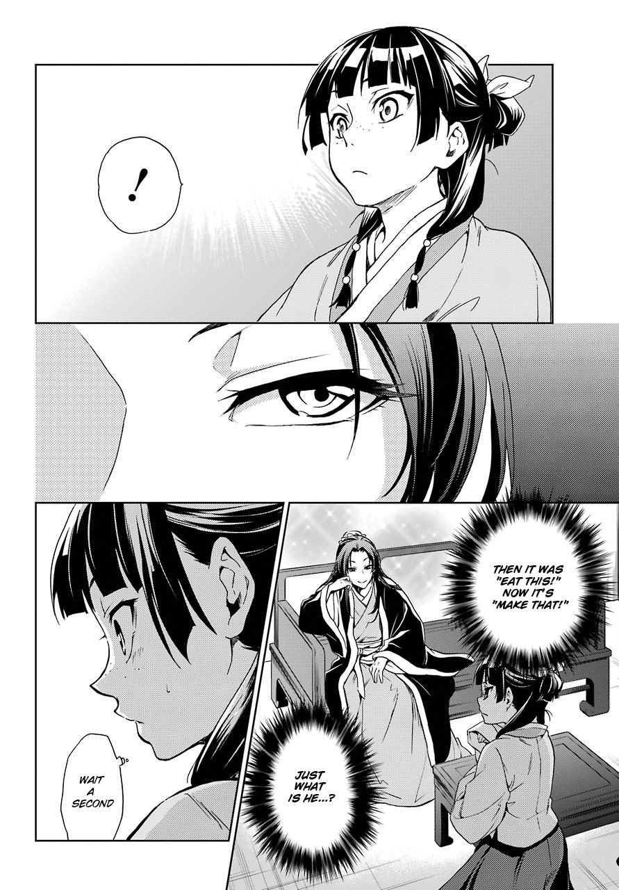 Page 34 of Chapter 2
