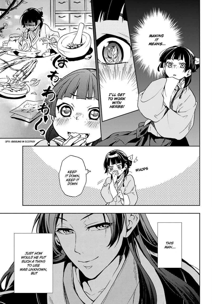 Page 35 of Chapter 2