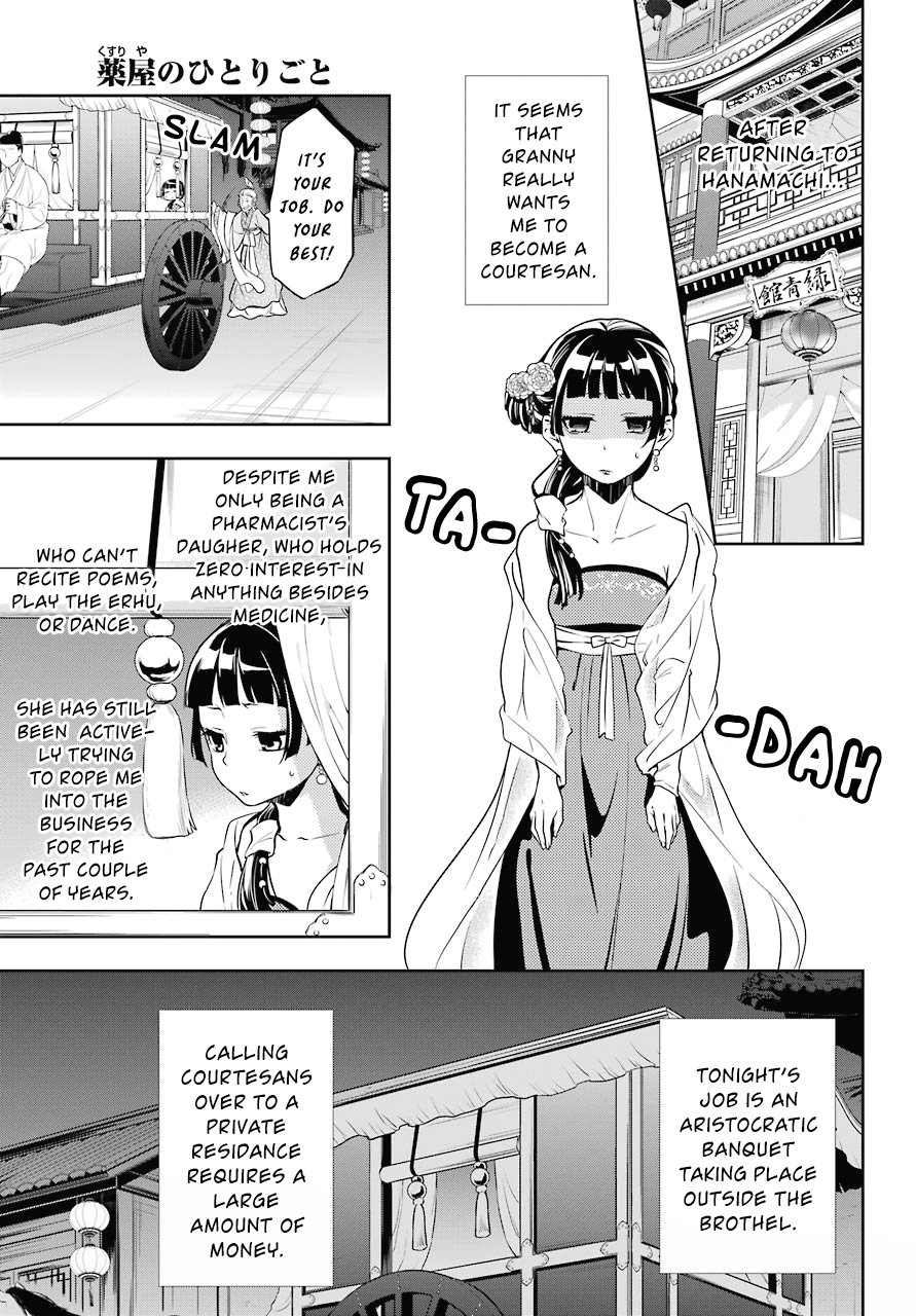 Page 1 of Chapter 20
