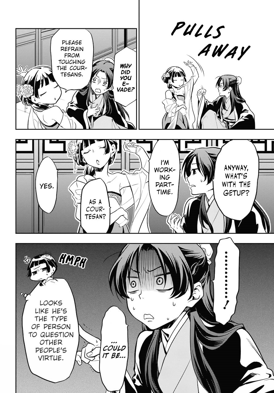 Page 10 of Chapter 20