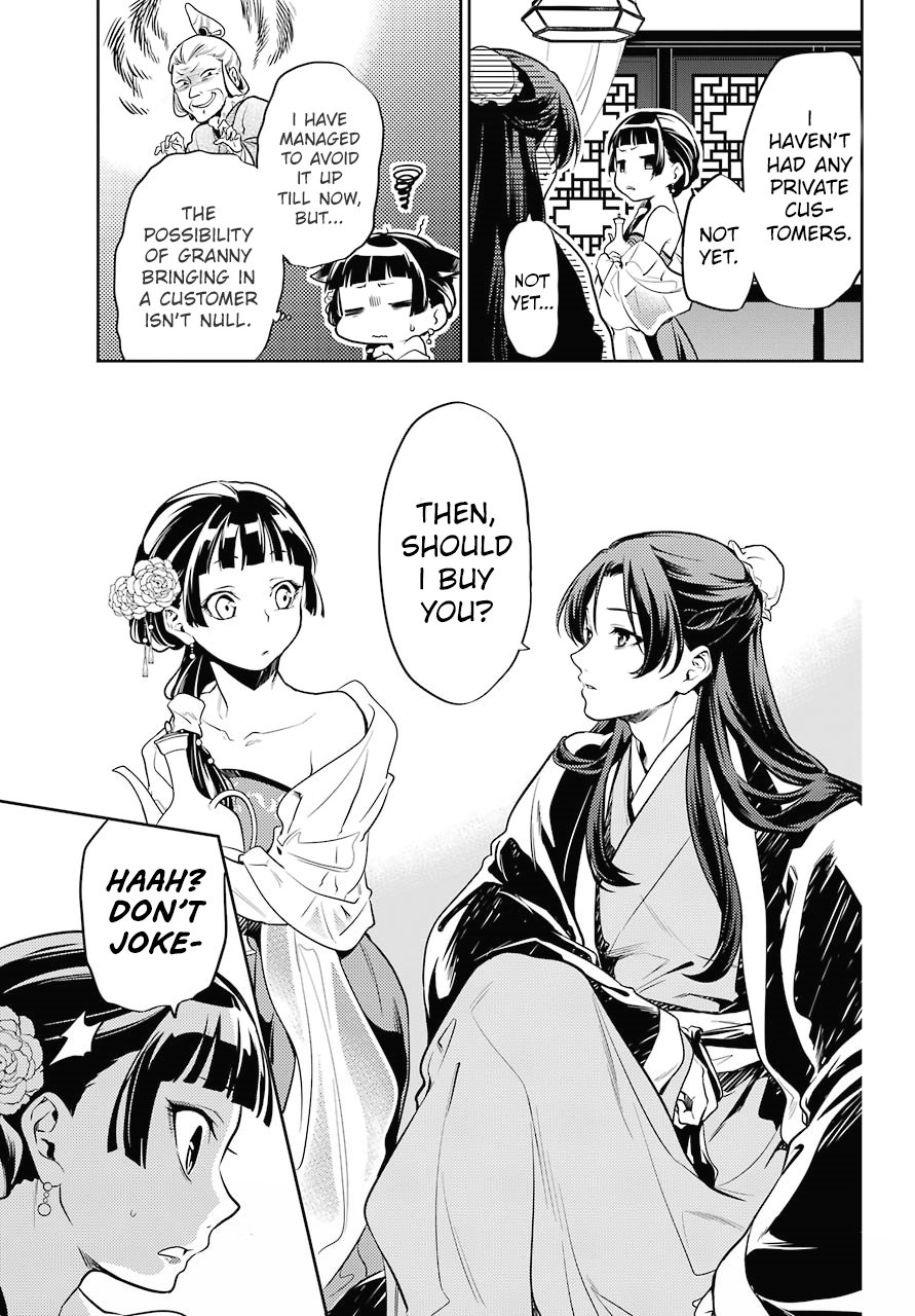 Page 11 of Chapter 20