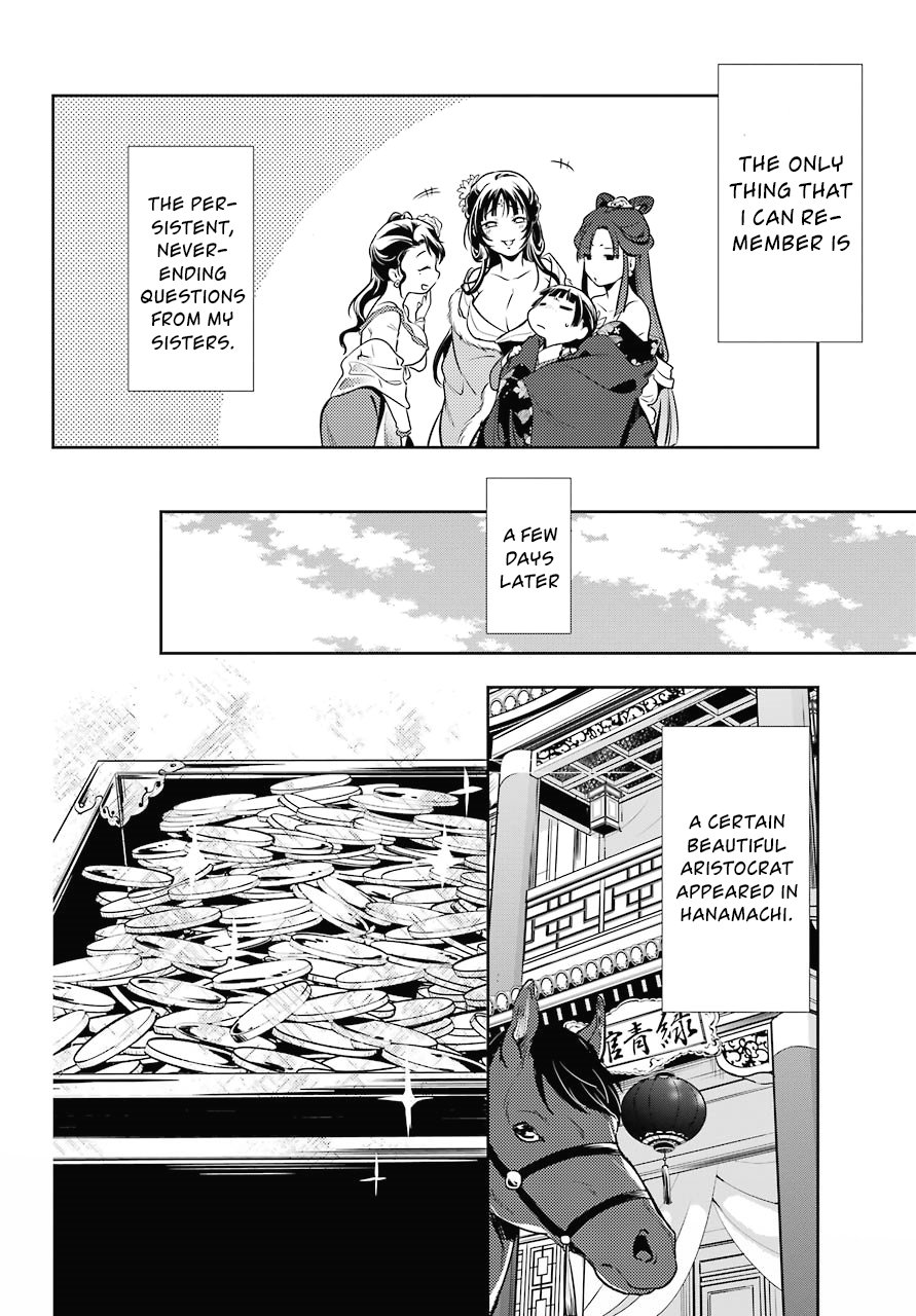 Page 19 of Chapter 20