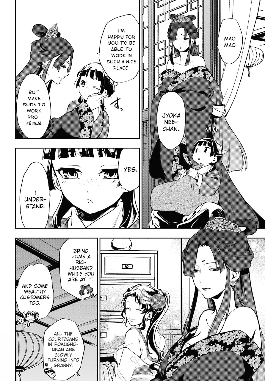 Page 4 of Chapter 21