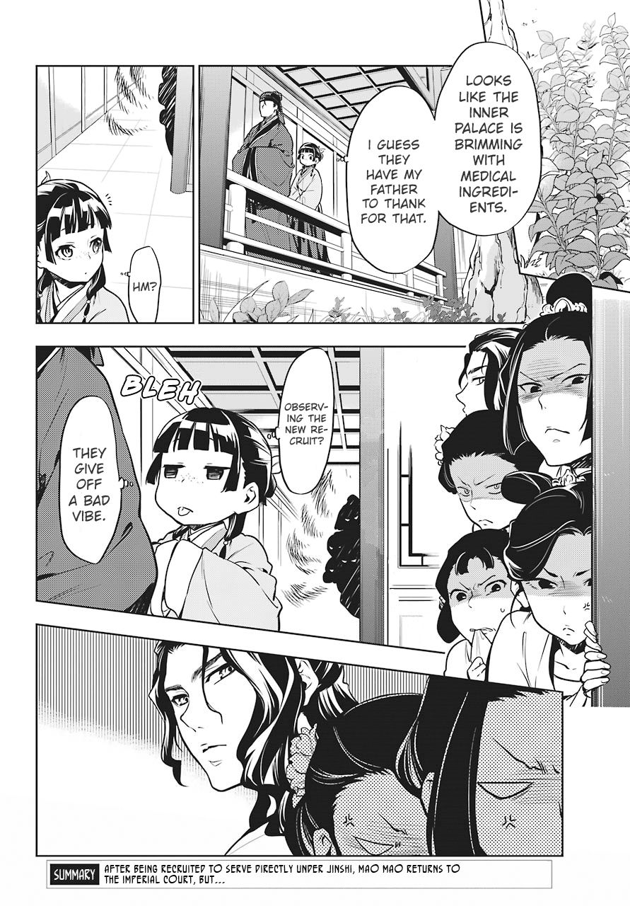 Page 2 of Chapter 22