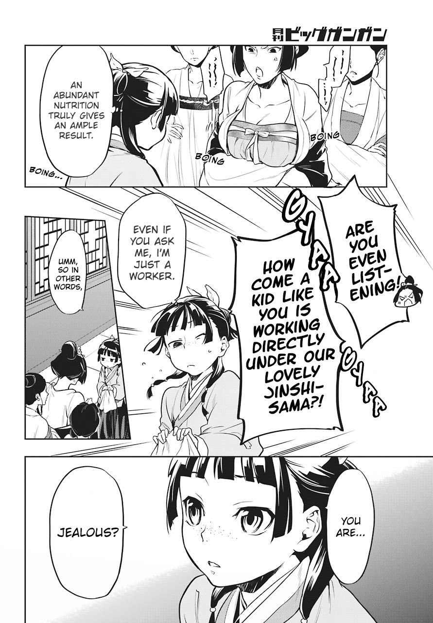 Page 8 of Chapter 22