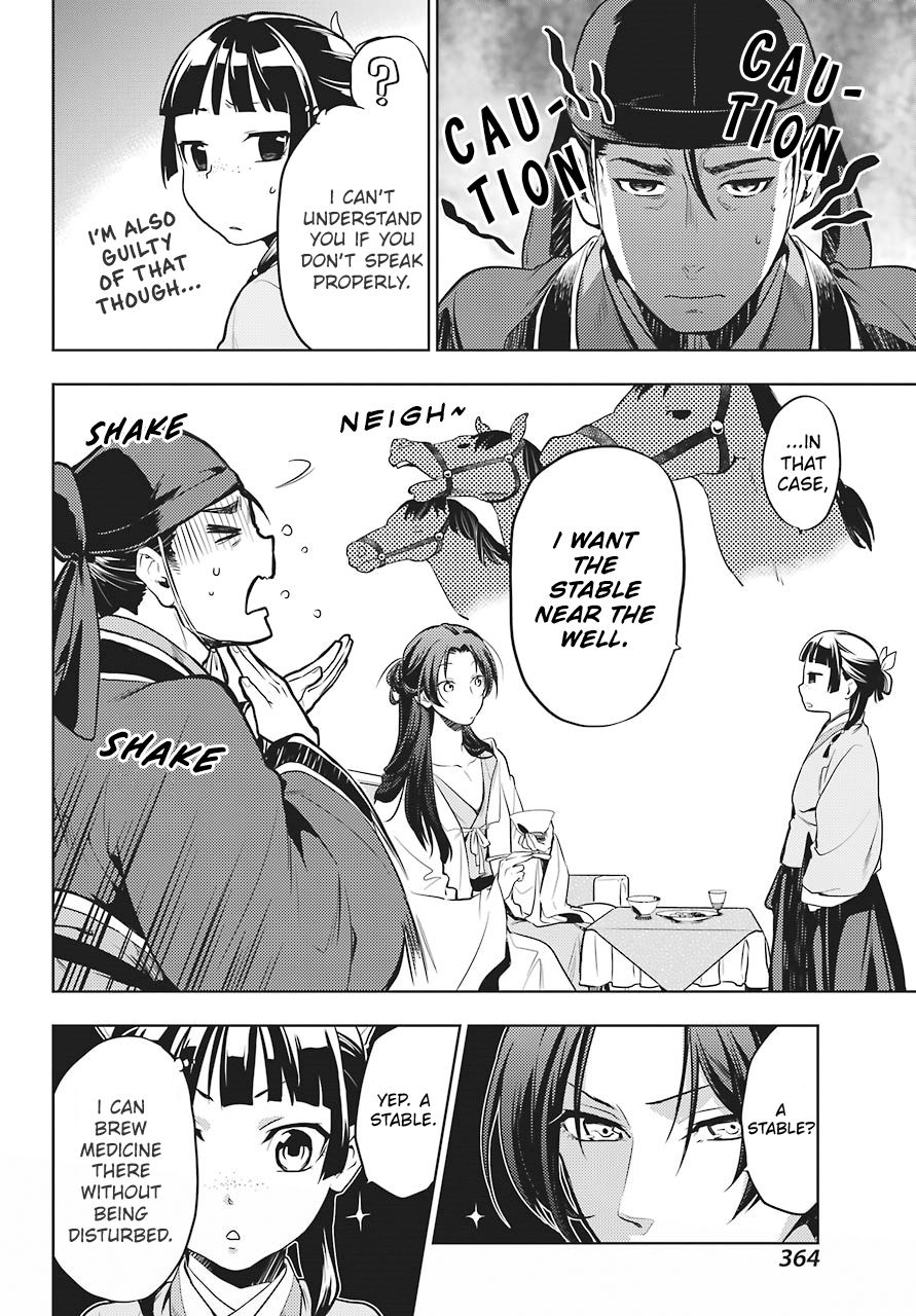 Page 20 of Chapter 22