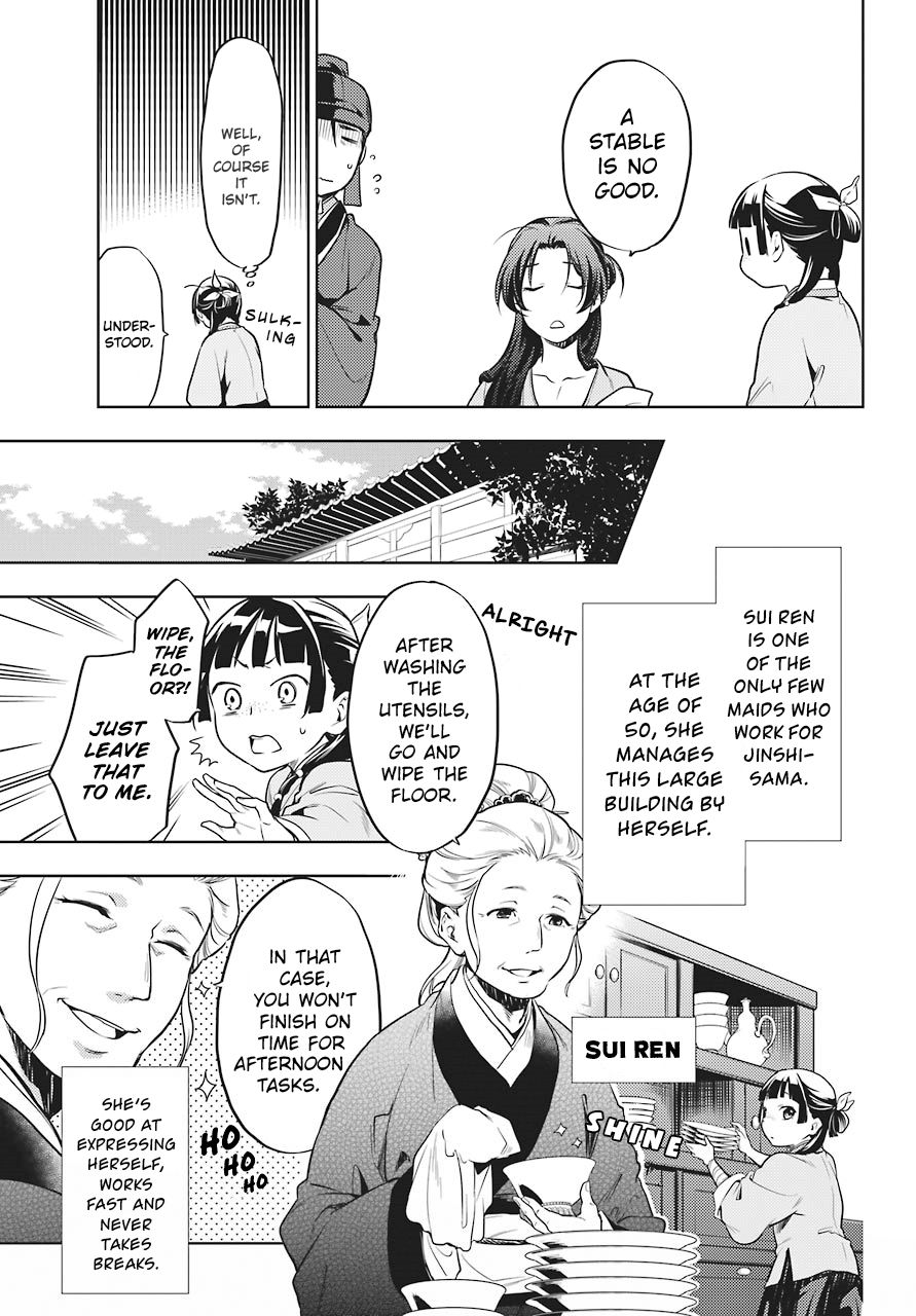 Page 21 of Chapter 22