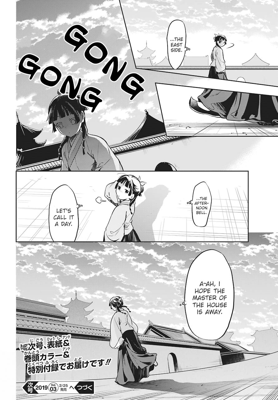 Page 28 of Chapter 22