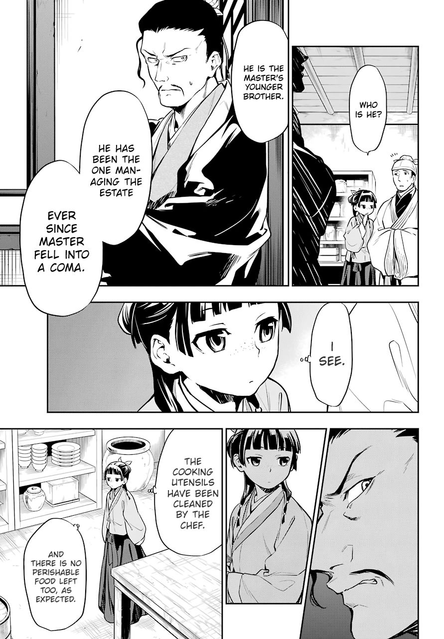 Page 15 of Chapter 25