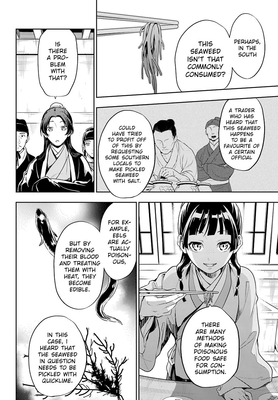 Page 22 of Chapter 25