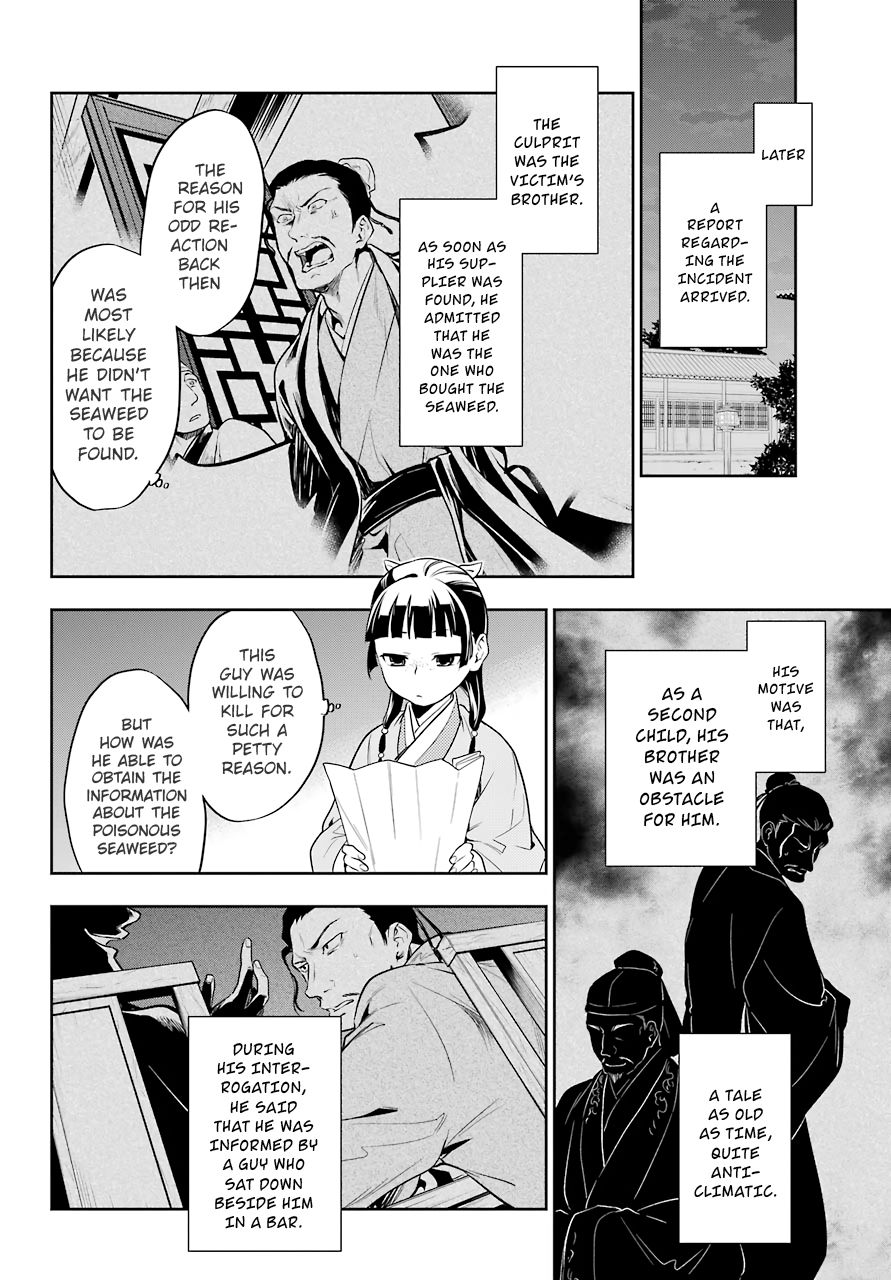 Page 28 of Chapter 25