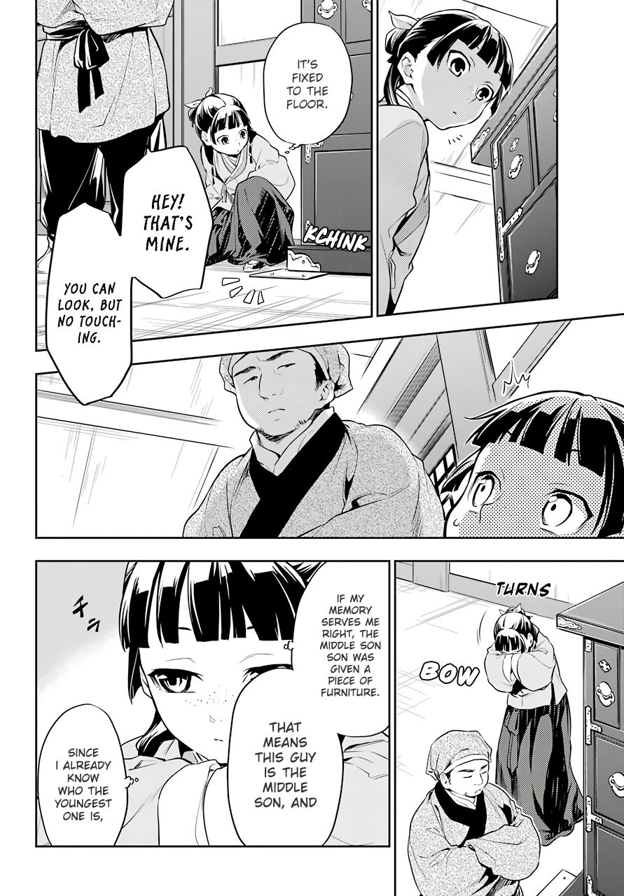Page 12 of Chapter 26