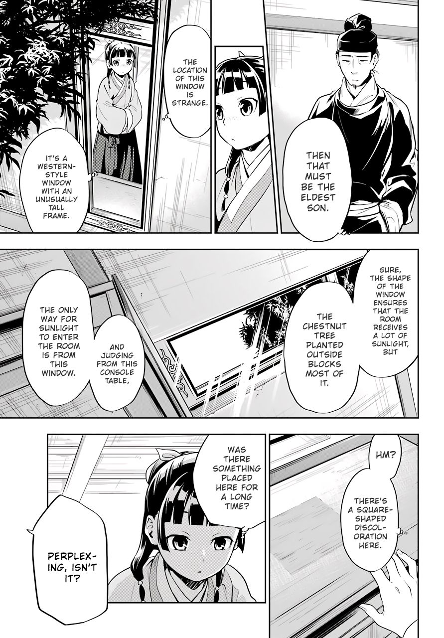 Page 13 of Chapter 26