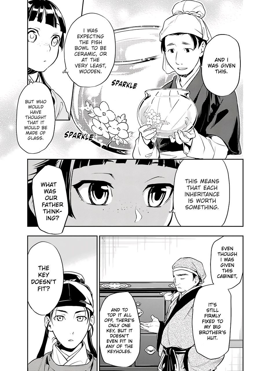 Page 15 of Chapter 26