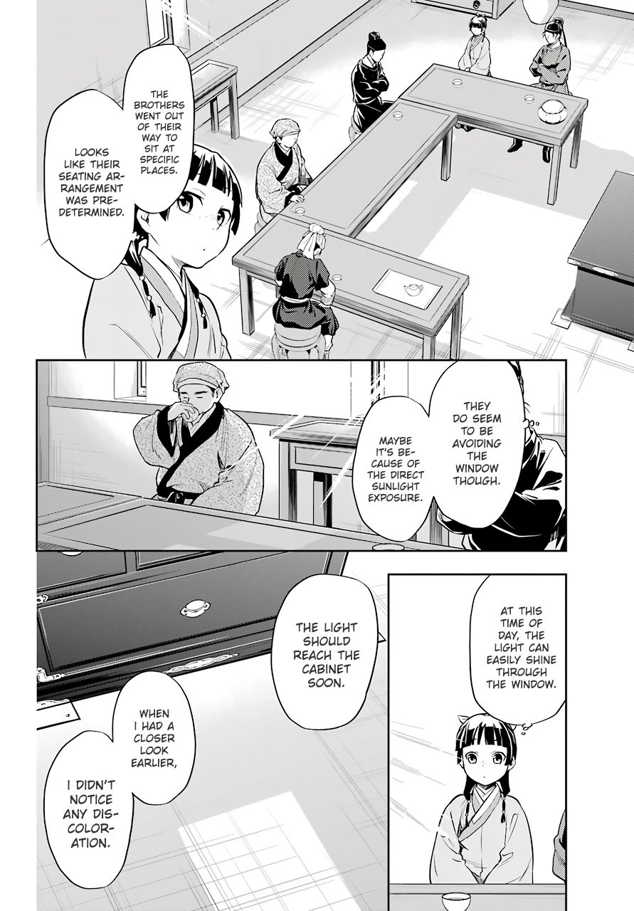 Page 18 of Chapter 26