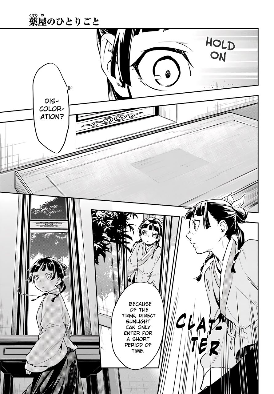 Page 19 of Chapter 26