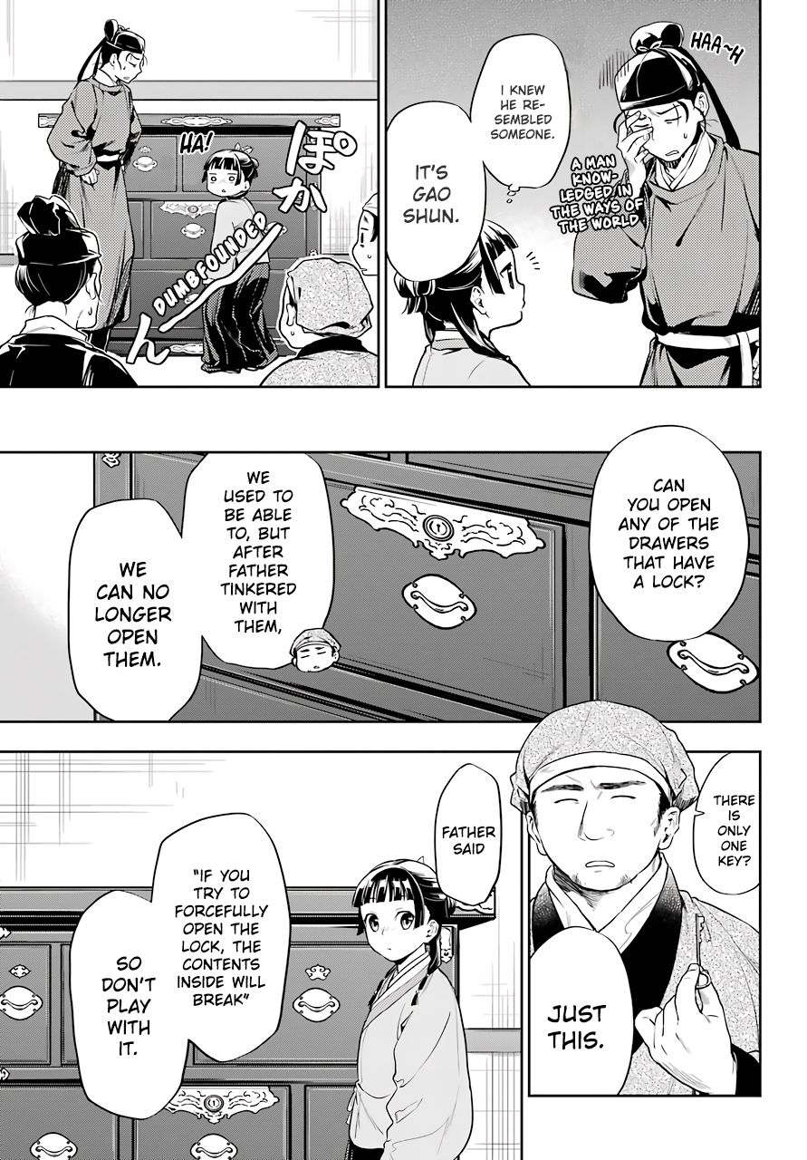 Page 21 of Chapter 26