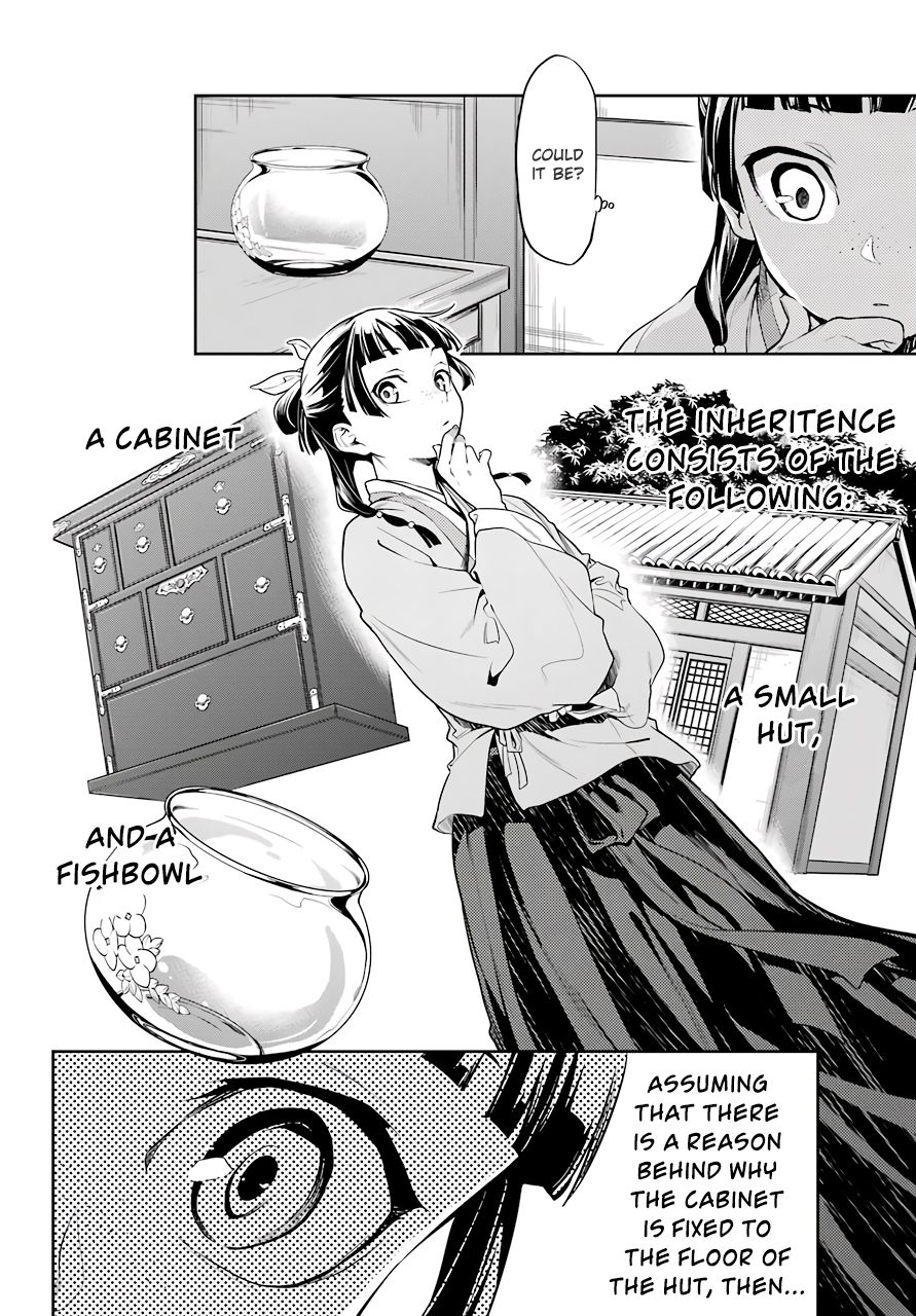 Page 22 of Chapter 26