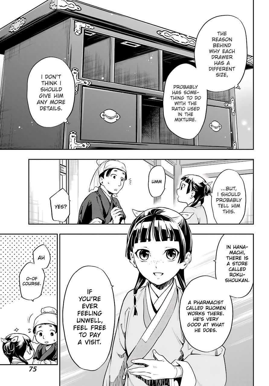 Page 35 of Chapter 26