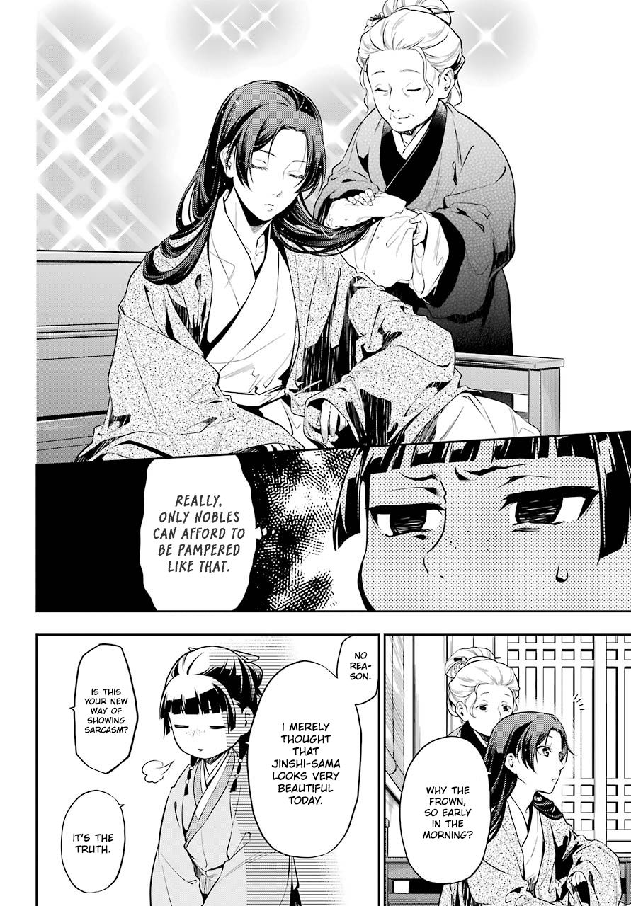 Page 8 of Chapter 27