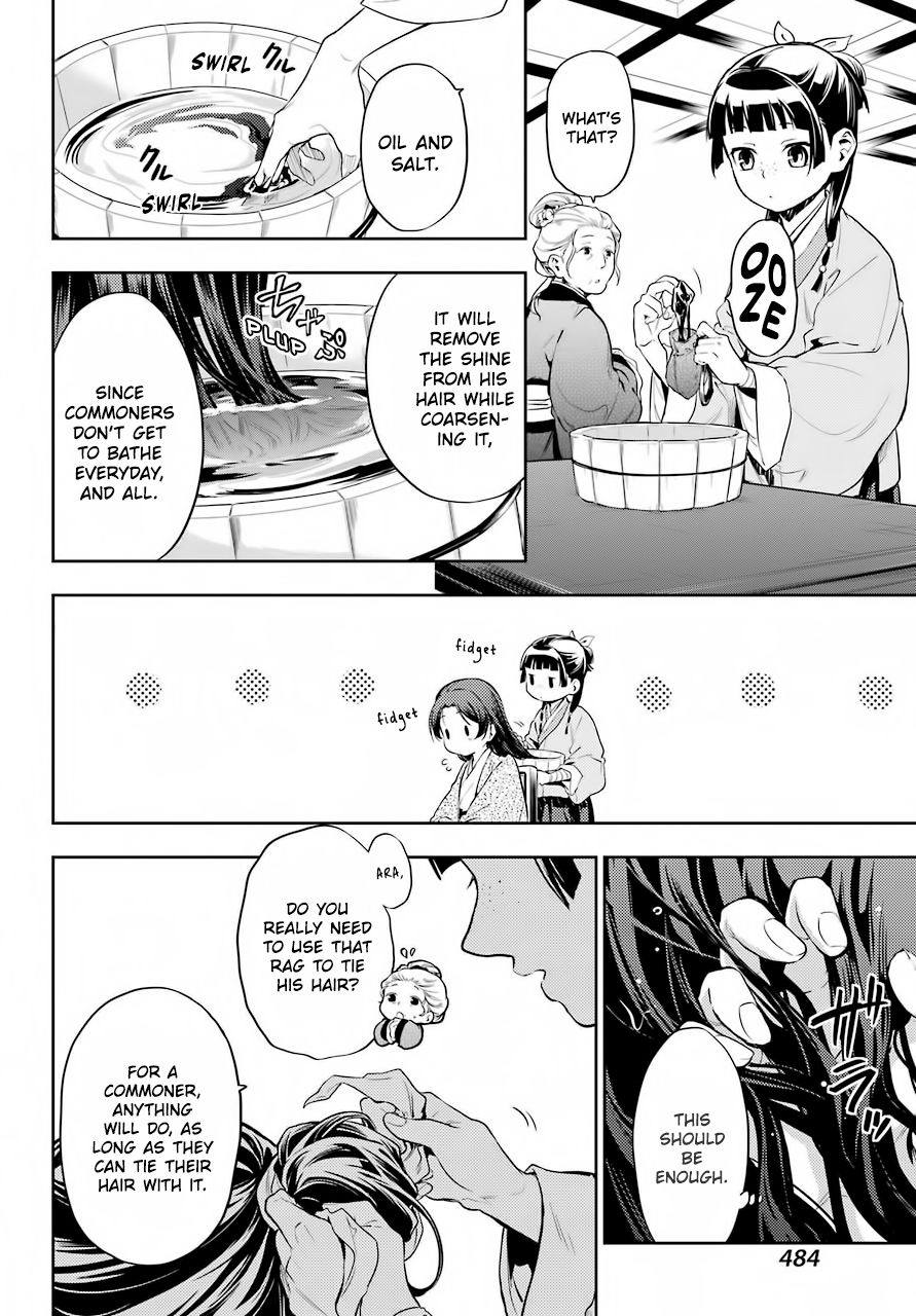 Page 12 of Chapter 27