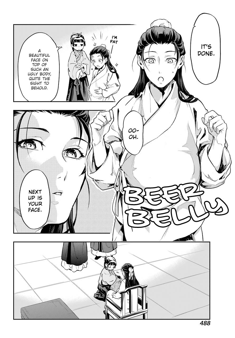 Page 16 of Chapter 27