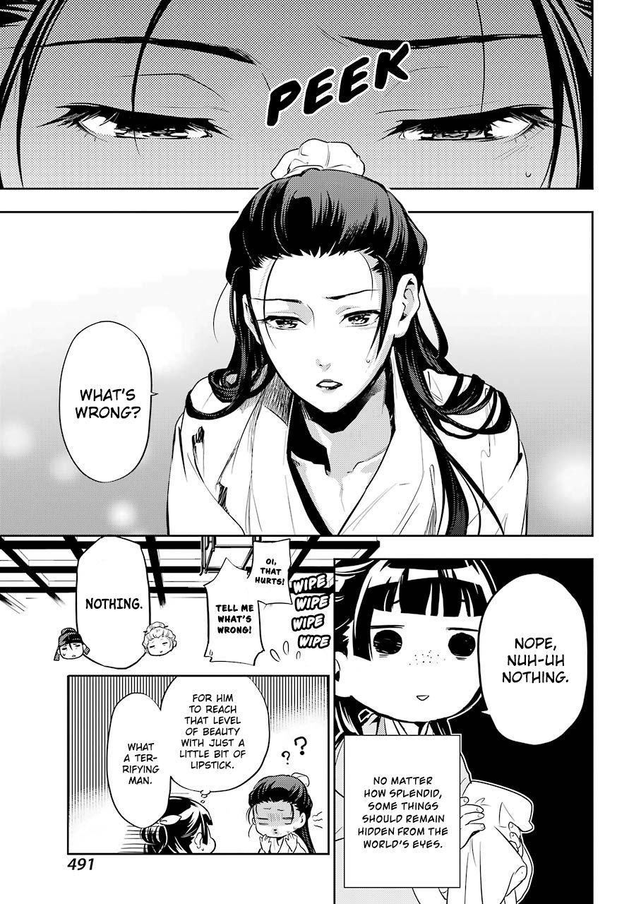 Page 19 of Chapter 27