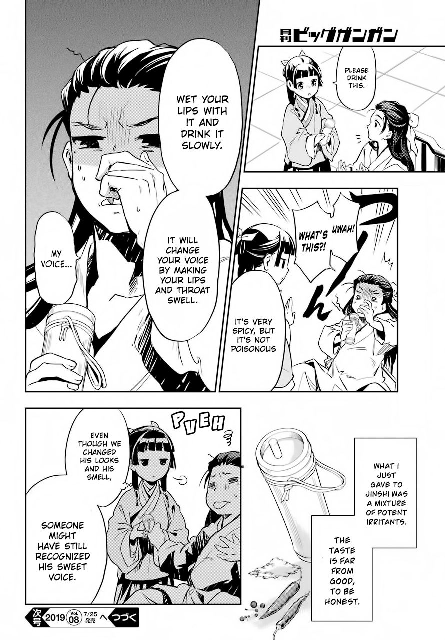 Page 22 of Chapter 27
