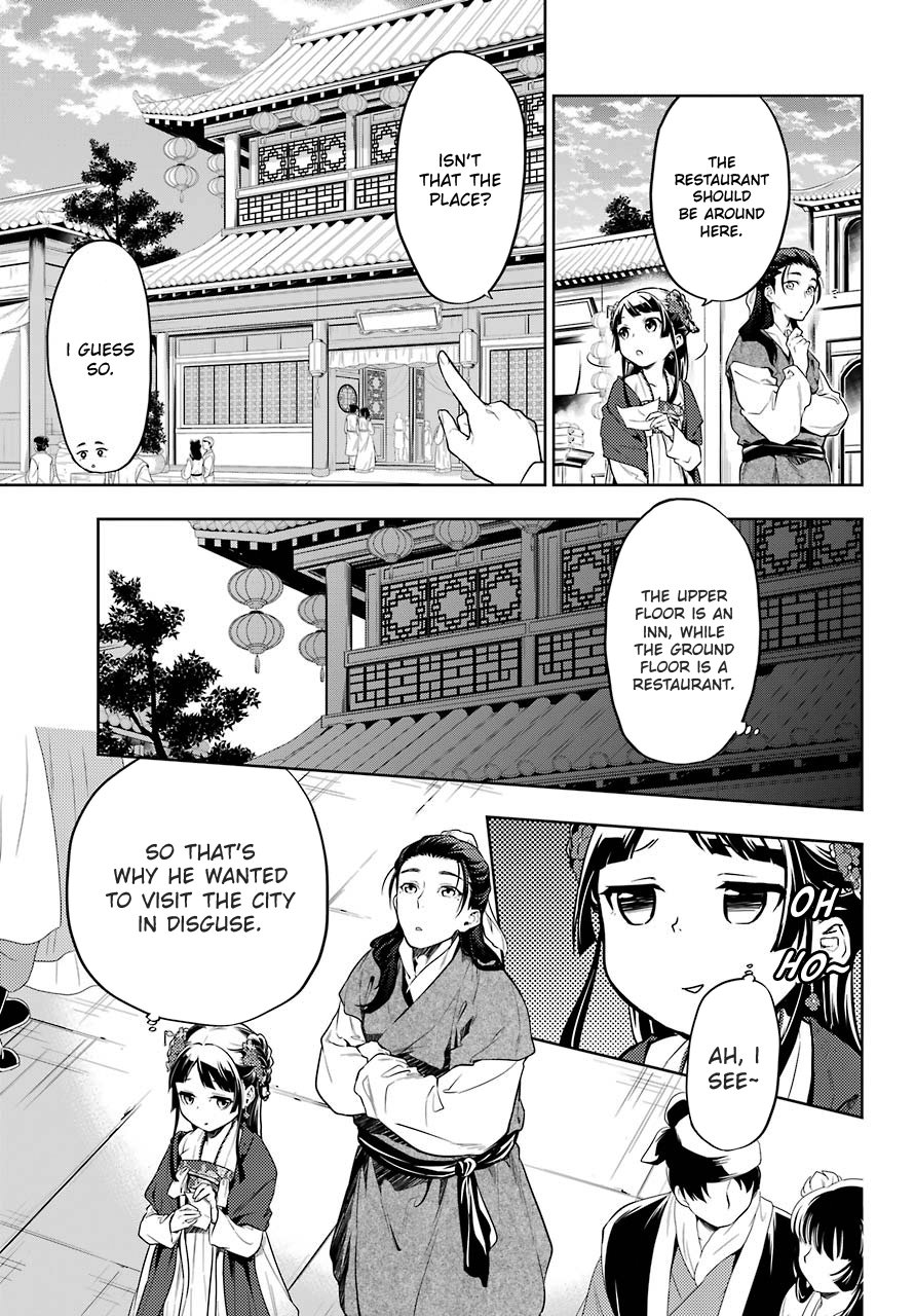 Page 8 of Chapter 28.2