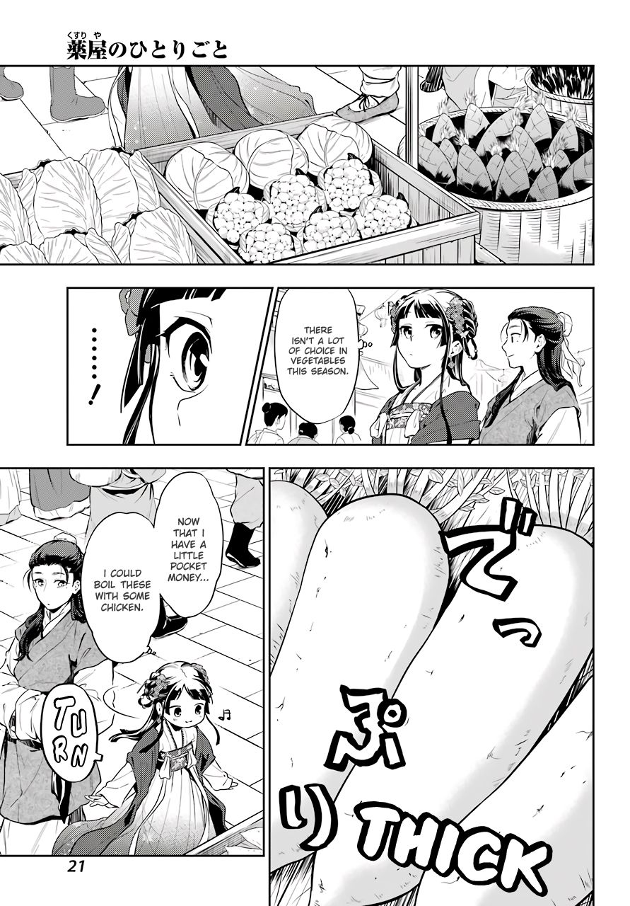 Page 13 of Chapter 28