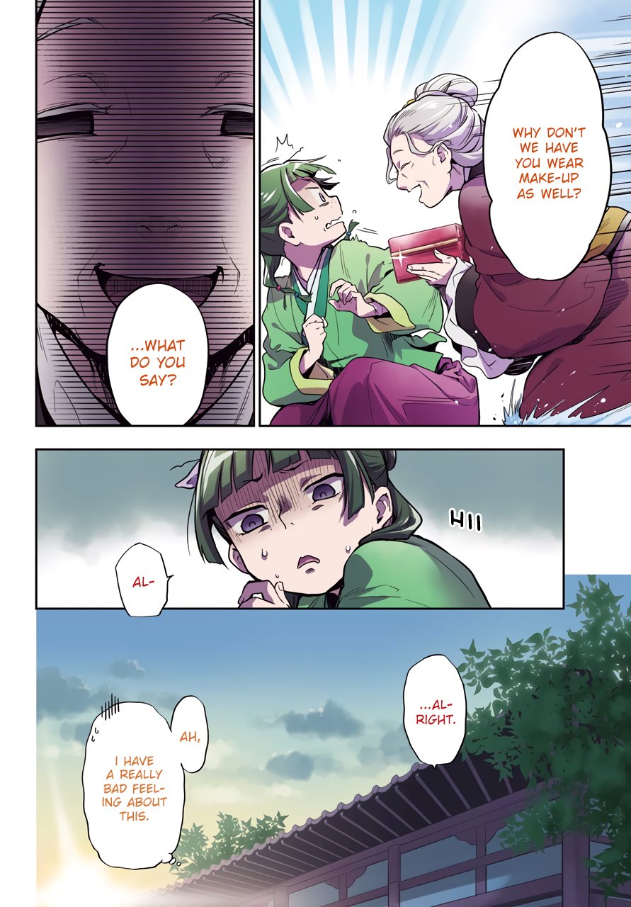 Page 7 of Chapter 28.1