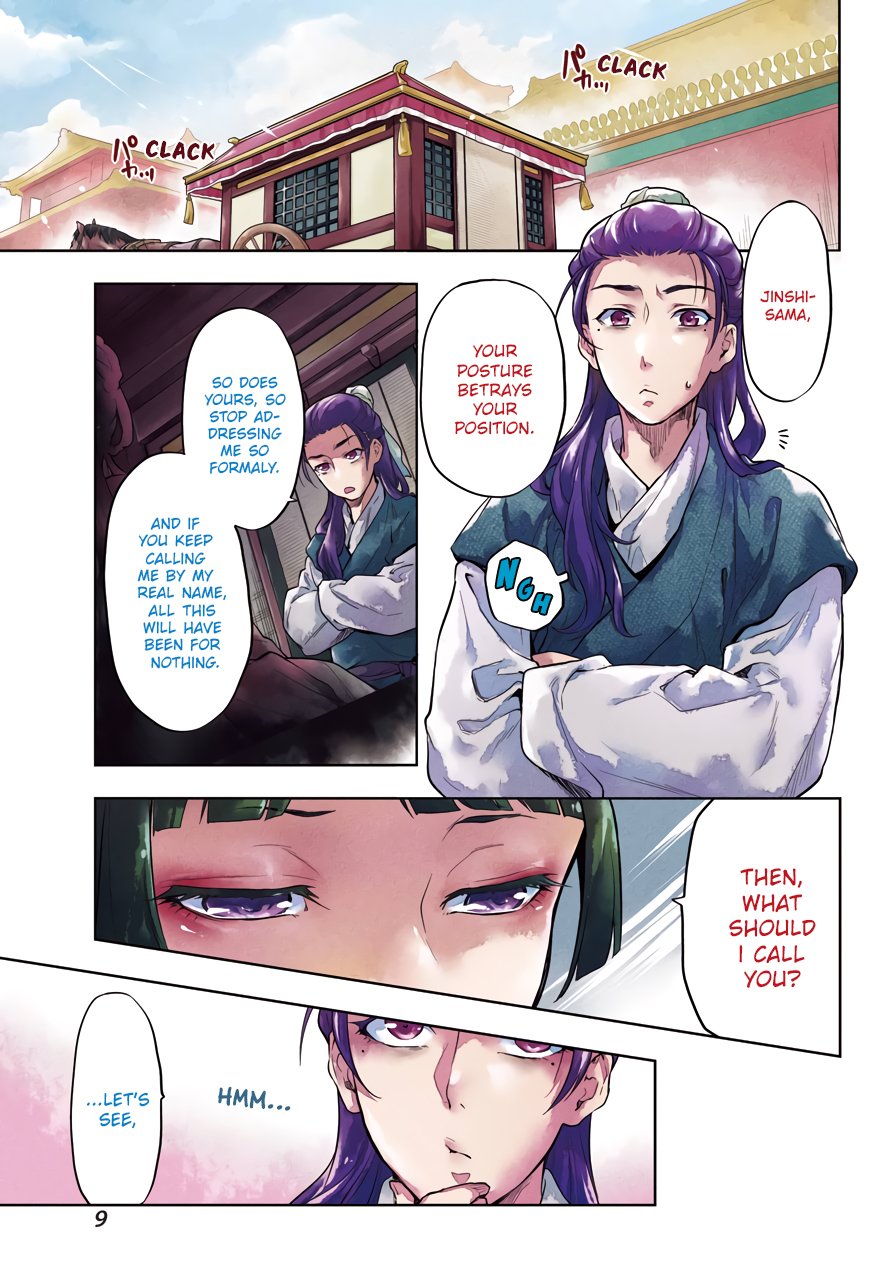 Page 8 of Chapter 28.1