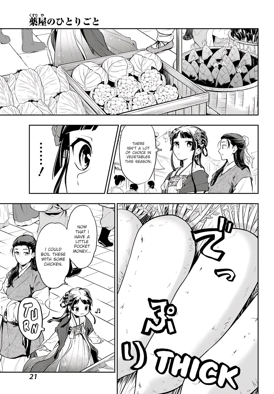 Page 13 of Chapter 28.1