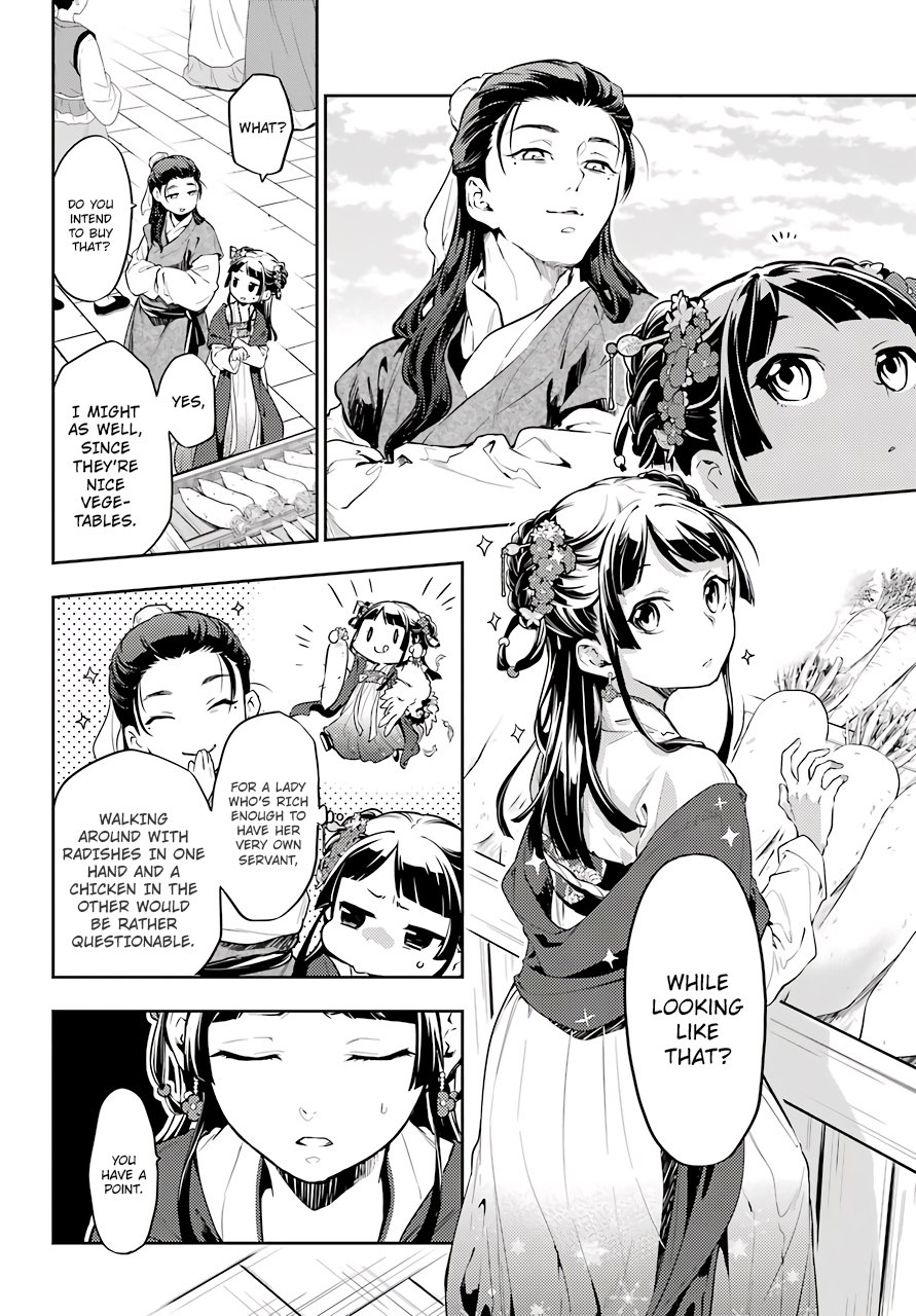 Page 14 of Chapter 28.1